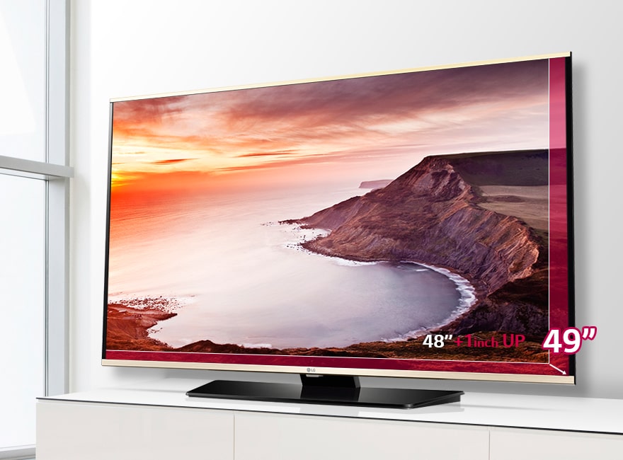 Pantalla más grande, Experiencia Maxima