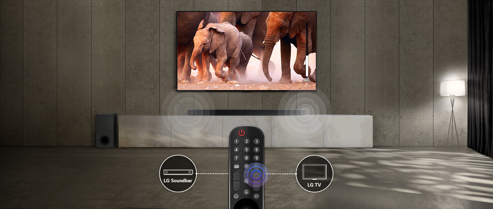 Õrna valgusega ruumis on teler, mis näitab mööda kõndivaid elevante. Teleri all oleva soundbari peal on helilaine efekt. Pildi allosas on teleri kaugjuhtimispult ning soundbar ja ühendatud teleri ikoon on kaugjuhtimispuldist vasakul ja paremal.