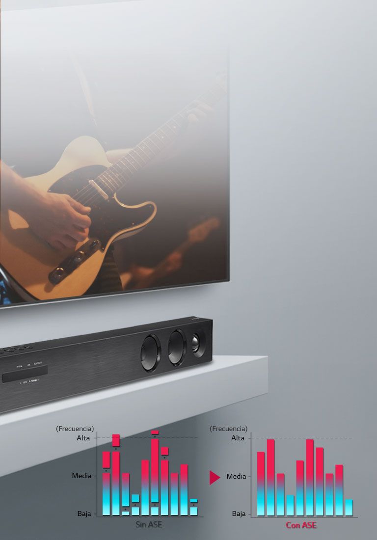 Vista diagonal del televisor LG y la barra de sonido SQC2. El televisor LG está colgado en la pared, mostrando una escena de un concierto de rock. La barra de sonido LG SQC2 está colocada debajo. A la derecha de la imagen se muestran dos gráficos. A la izquierda, el gráfico muestra sin ASE. Y a la derecha, el gráfico 'Con ASE'. 