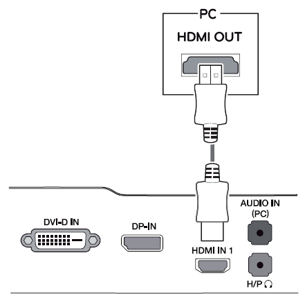 conexion-monitor-pc-por-hdmi