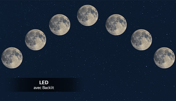 Image de sept pleine lune alignées dans le ciel nocturne.