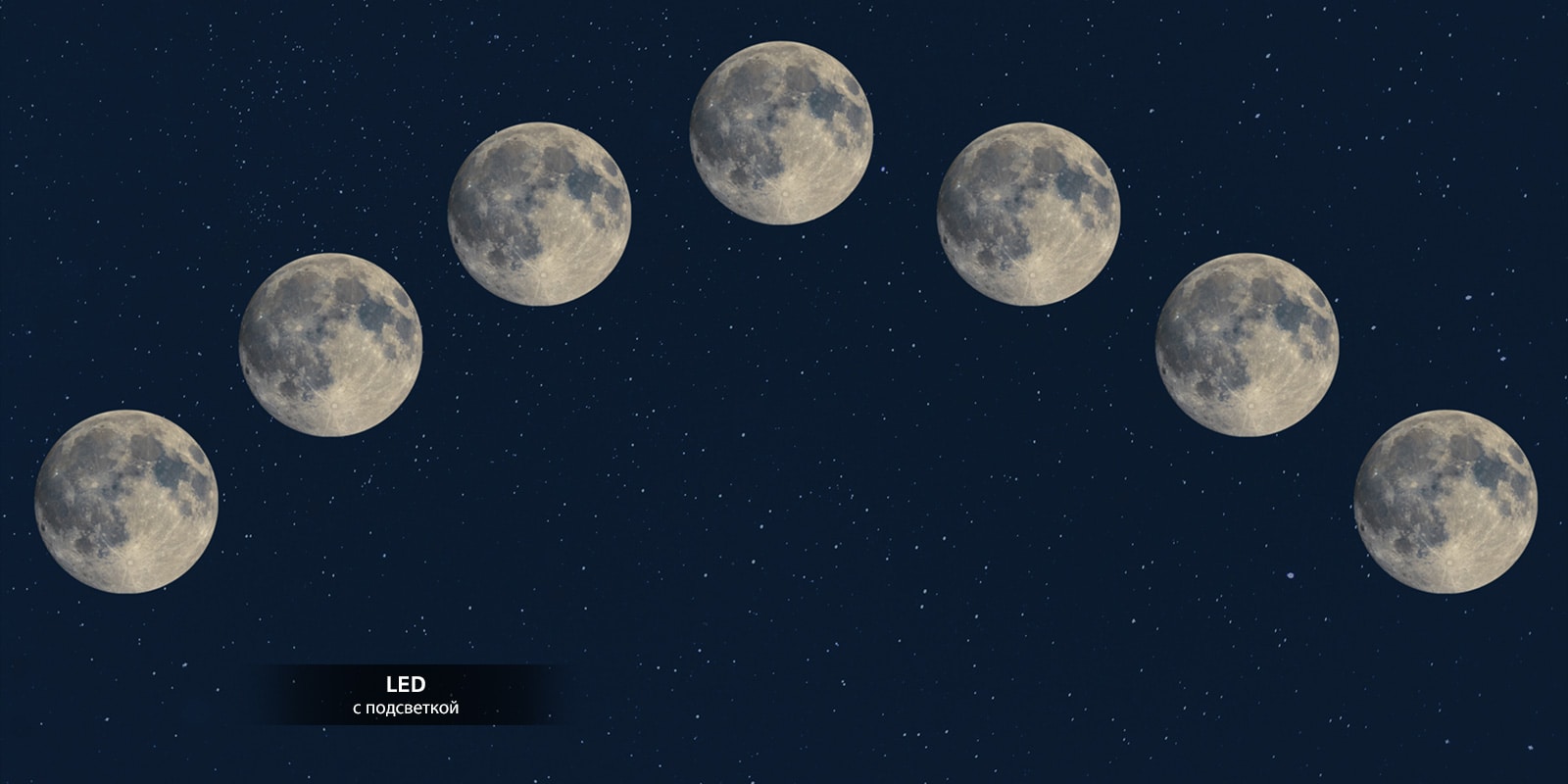 Изображение семи полных лун выровнено по ночному небу.
