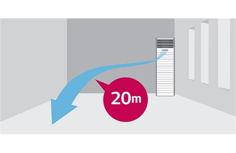 ΙΣΧΥΡΗ ΡΟΗ ΑΕΡΑ