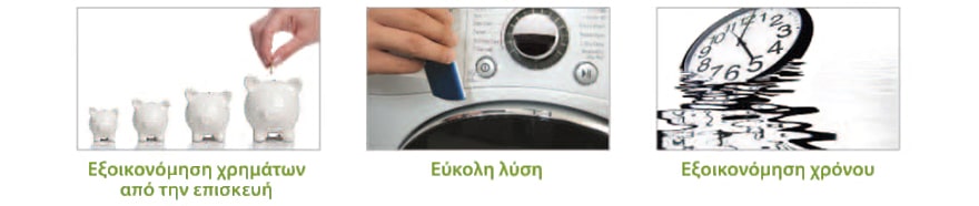 Πλεονεκτήματα της λειτουργίας Smart Diagnosis