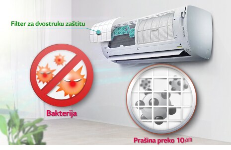 Antibakterijski zraÄni filtar