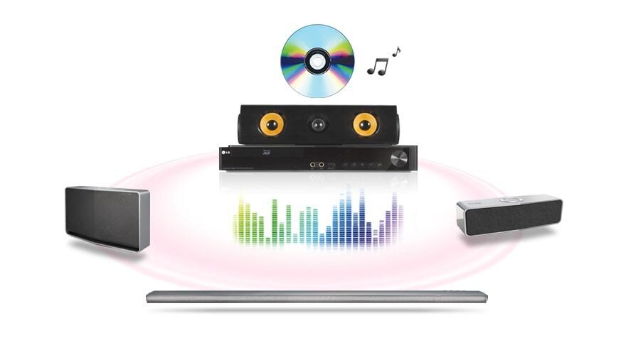 Zene átjátszása LG Music Flow többszobás audiolejátszóra