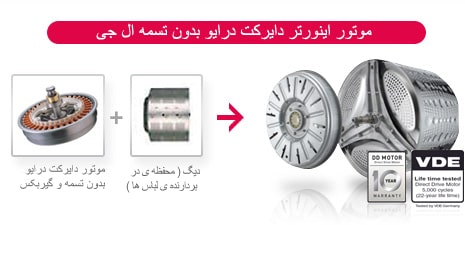 Without-engine-and-transmission-belts-be