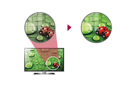 افزاینده کیفیت محتوا به Full HD