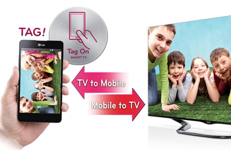 lg-tv-LA8600-feature-img-detail_Tag_On.j