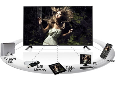 http://www.lg.com/levant_en/images/tvs/features/lg-smart-tv-netcast-2015-feature-img-detail_Content_Share.jpg