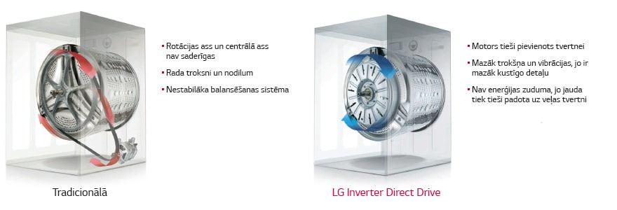 6motion_direct-drive-motor.jpg