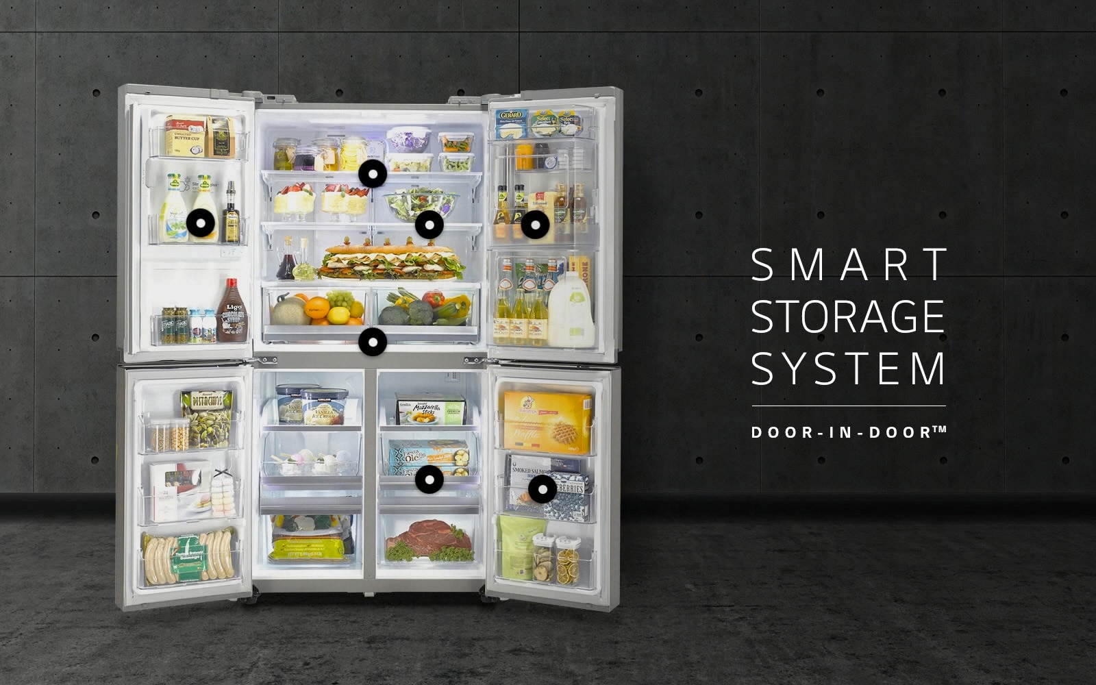 Smart Storage System