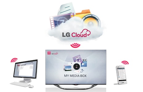 lg-tv-LA8600-feature-img-detail_LG_Cloud.jpg