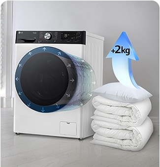 Pături și perne se află lângă mașina de spălat, iar acolo este o săgeată care indică o creștere de 2 kg pe pernă.