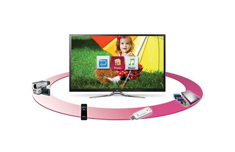 USB 2.0