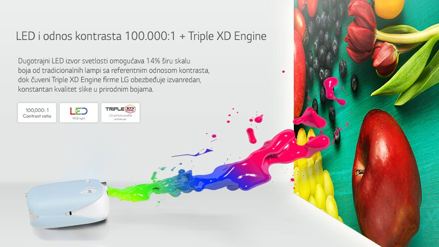 LG Minibeam TV projektor
