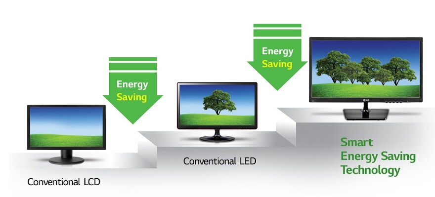 Энергосберегающая технология SMART Energy Saving