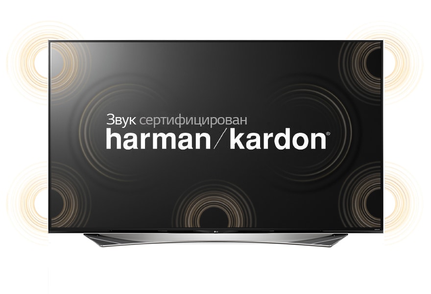 ЗВУКОВАЯ СИСТЕМА, СЕРТИФИЦИРОВАННАЯ harman/kardon