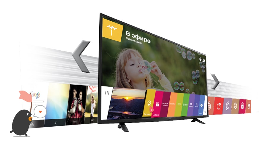 Современная SMART TV платформа webOS Современная SMART TV платформа webOS