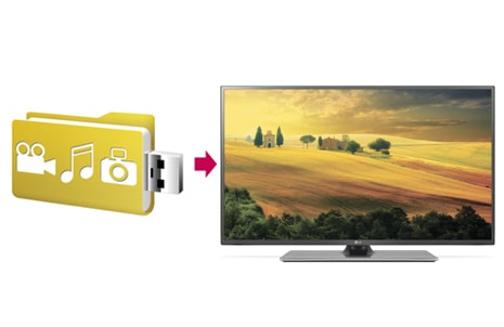     USB-