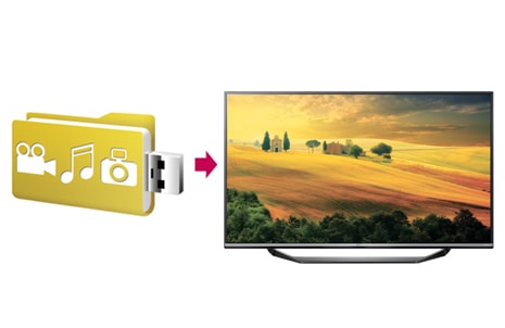     USB-