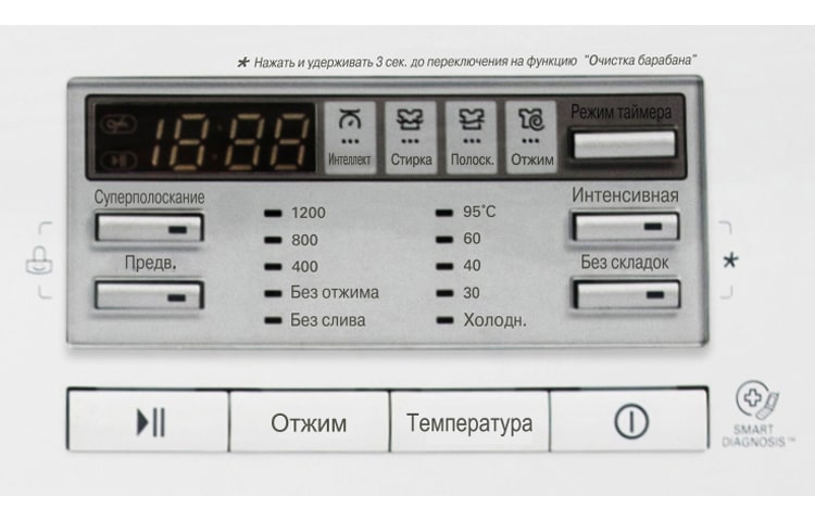 Lg Smart Diagnostic  На Русском