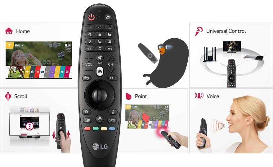 Magical device for remote control