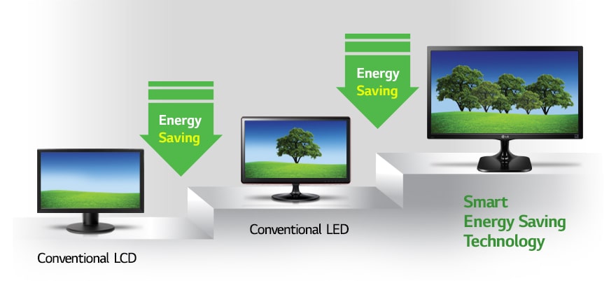 Smart Energy Saving