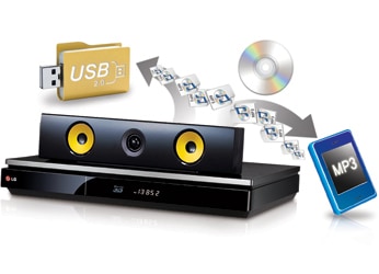 USB DIRECT RECORDING & PLAYBACK
