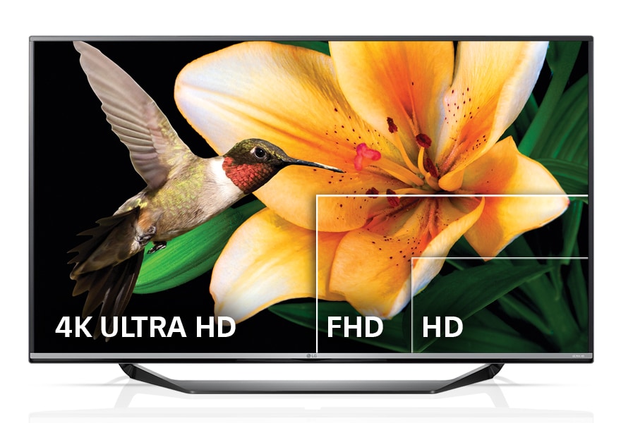 ULTRA HD / 830萬畫素 (4K 畫質)