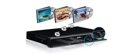 USB Plus