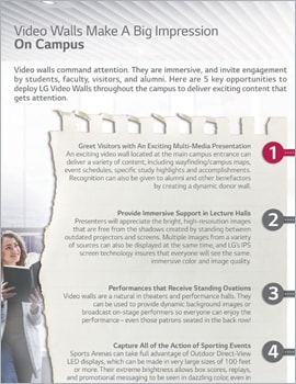 Infographic Video Walls Make A Big Impression On Campus