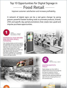 Infographic Top 10 Opportunities for Digital Signage in Food Retail 