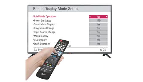 PUBLIC DISPLAY MODE