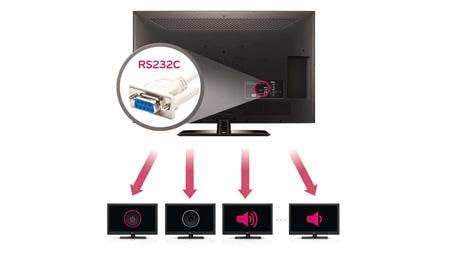 RS232C CONTROL