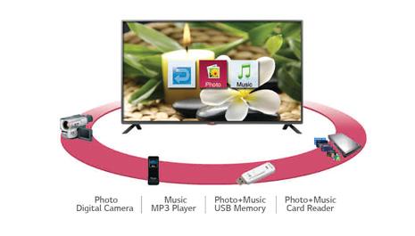 USB 2.0