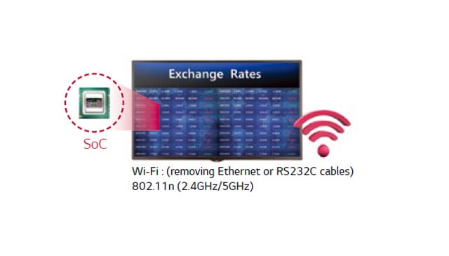 Simple Installation <!--Simple Installation-->