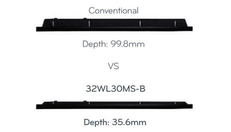 Improved Bezel & Depth