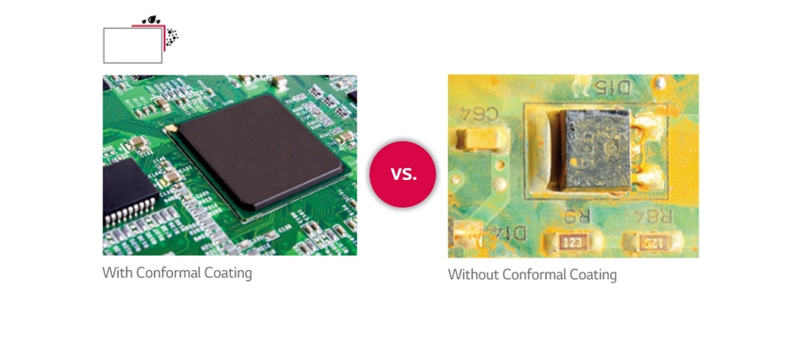 <span>CONFORMAL COATING</span>