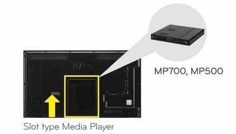 Attachable <span>External Media Players</span> (sold separately)