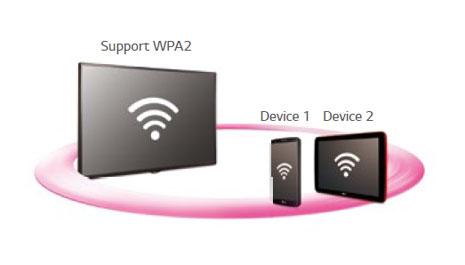 SoftAP <!--SoftAP-->