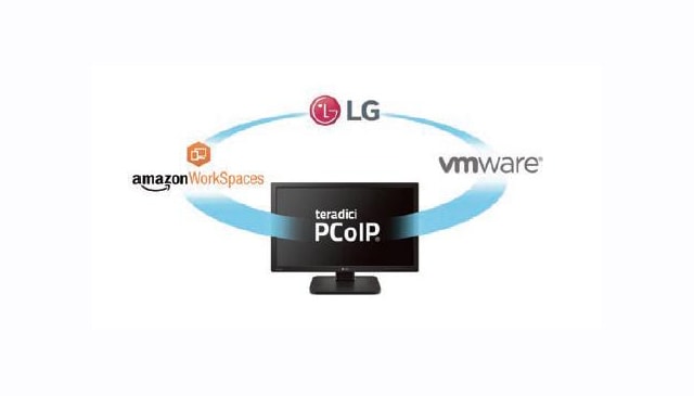 HIGH PERFORMANCE VIRTUAL COMPUTING