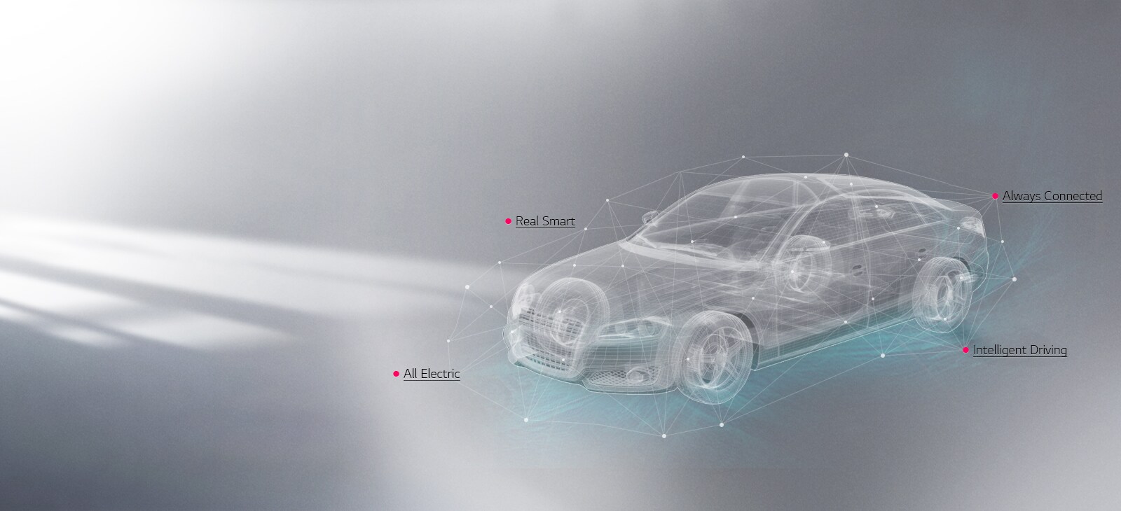 Vehicle Components LG US Business