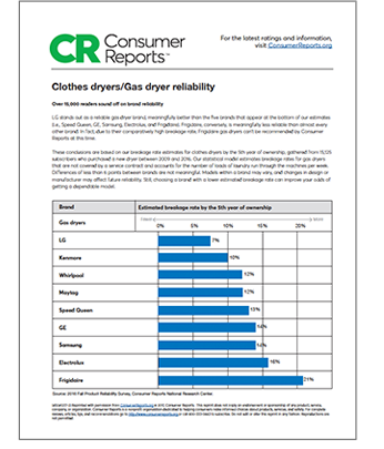 dating.com reviews 2017 consumer reports reviews 2017