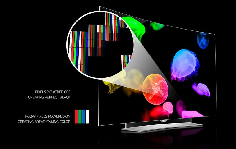 OLED vs LCD OLED TV Technology LG USA