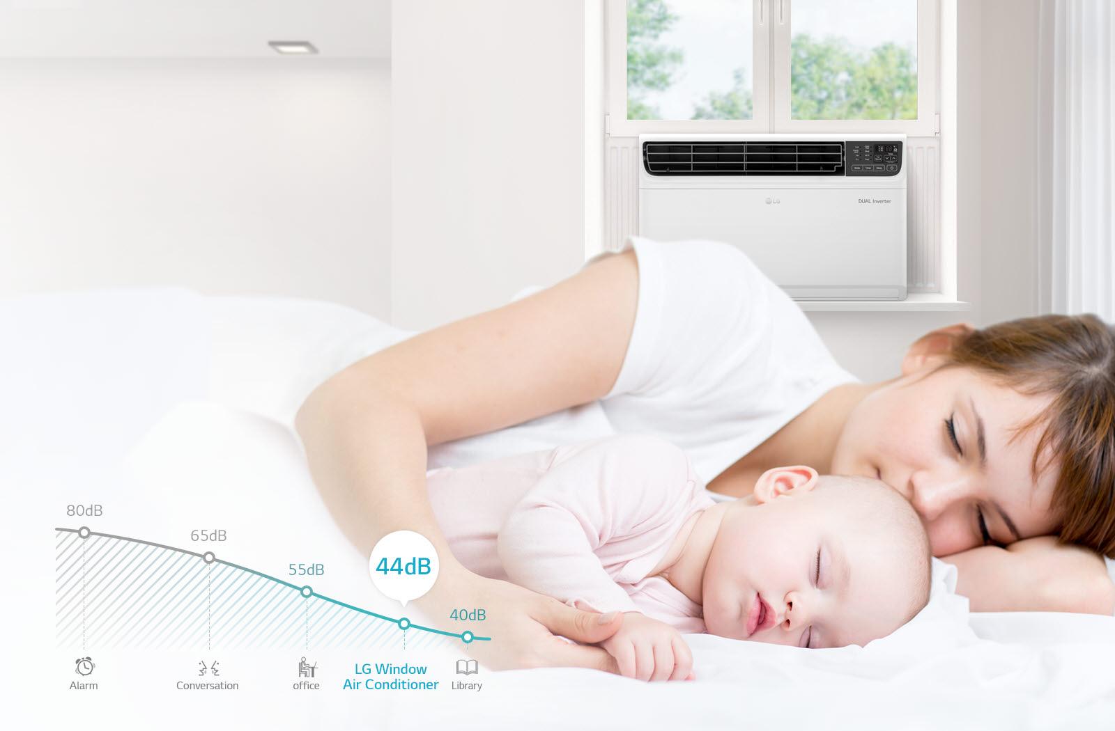 LG LW1517IVSM 14,000 BTU DUAL Inverter Smart wifi Enabled Window Air