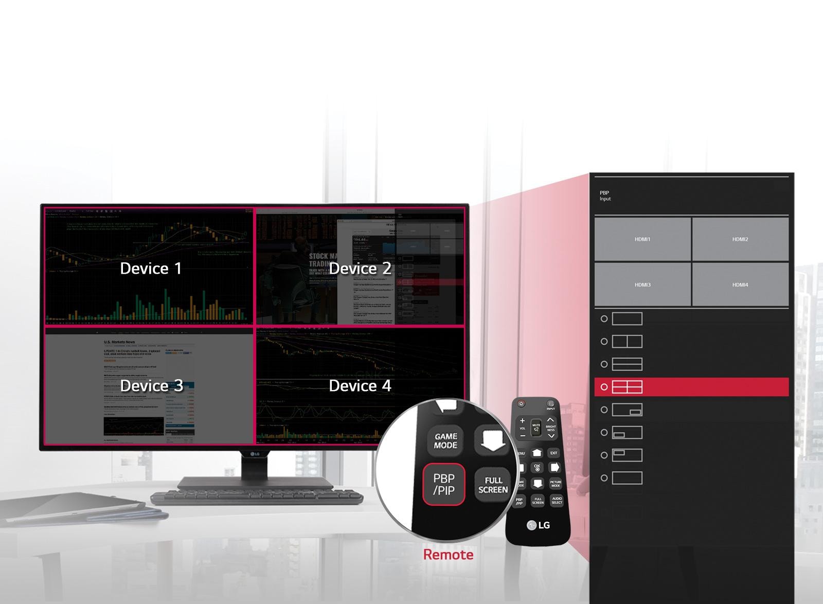 Adjust Display Settings With Remote