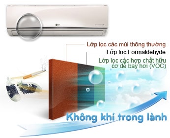 Khử mùi - Tấm lọc 3 lớp