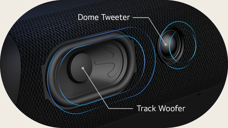 LG XBOOM Go XG7'nin çapraz görünümü, track tipi woofer ve kubbe şeklinde tweeter'ı gösterir.