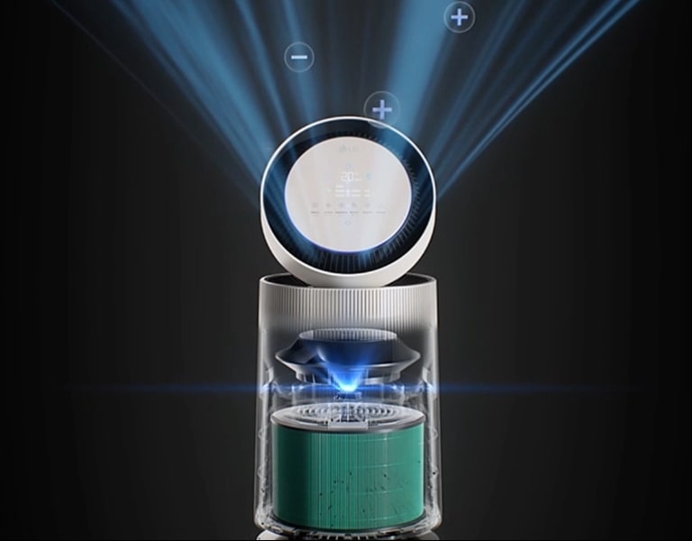 The product provides clean and safe air